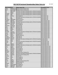 2017 BC/YK Sectional Championships Skater Entry List