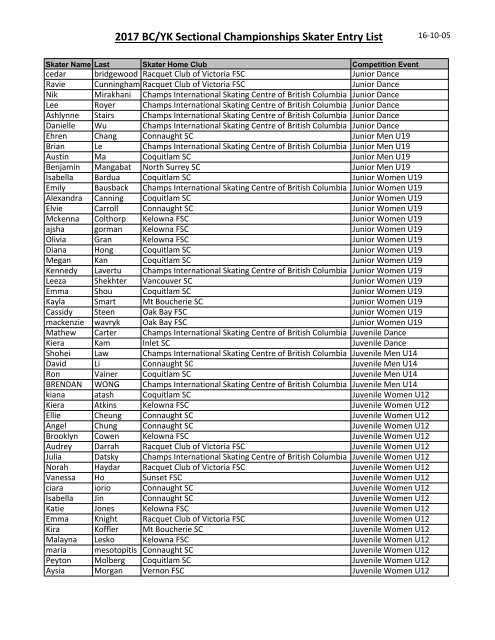 2017 BC/YK Sectional Championships Skater Entry List