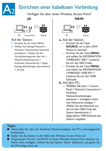 Philips Streamium Satellite Streamium - Guide d'installation rapide - DEU