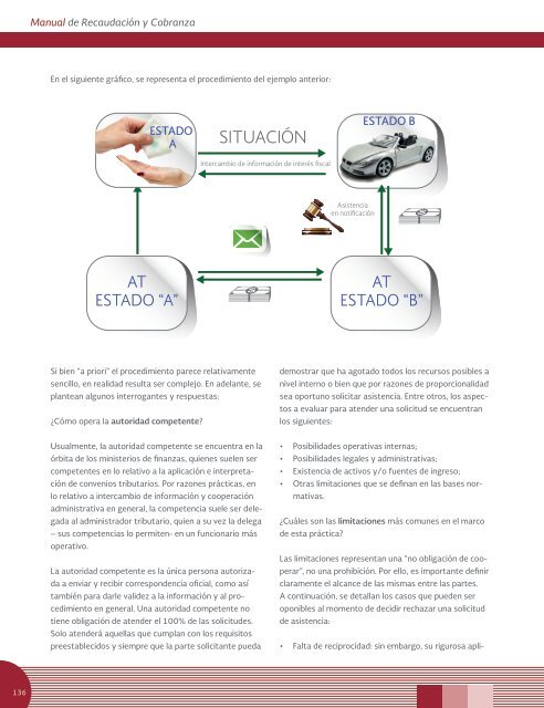 Manual sobre recaudación y cobranza de tributos