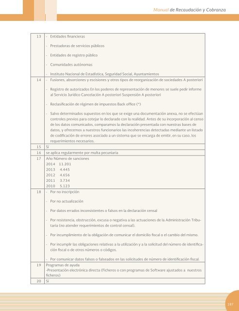 Manual sobre recaudación y cobranza de tributos