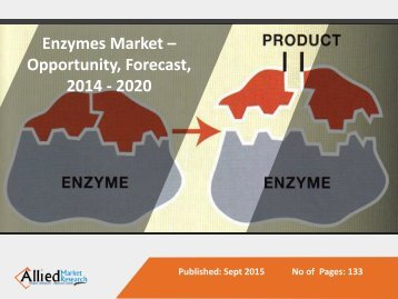 Enzymes Market - The Industry Set to Grow Positively 