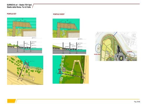 STADIO DELLA ROMA – TOR DI VALLE Generale Relazione Descrittiva