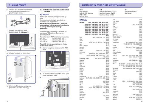 Philips Aurea TV LCD - Mode d&rsquo;emploi - LIT