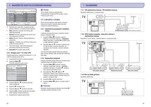 Philips Aurea TV LCD - Mode d&rsquo;emploi - LIT