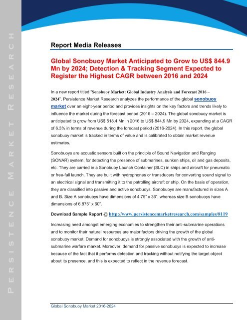 Sonobuoy Market Global Size