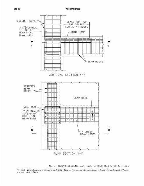 detailing-of-concrete-reinforcement-315-99