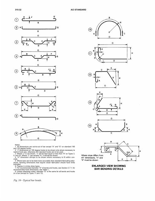 detailing-of-concrete-reinforcement-315-99