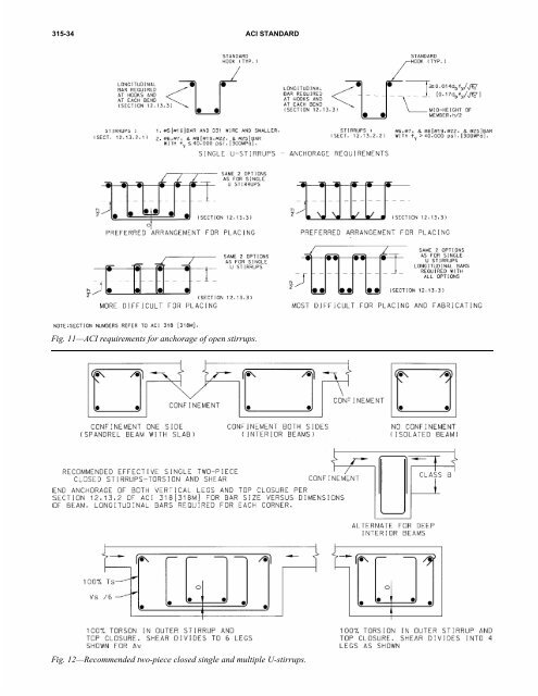 detailing-of-concrete-reinforcement-315-99