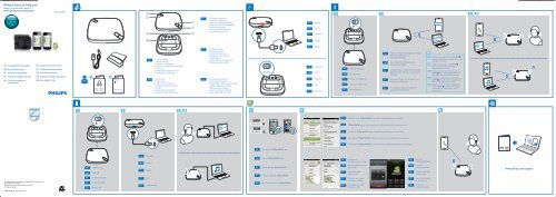 Philips Haut-parleur Bluetooth WeCall - Guide de mise en route - SWE