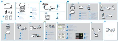 Philips Haut-parleur Bluetooth WeCall - Guide de mise en route - SWE