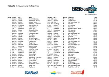 RankingEngadinwindMarathonResults 1 - Engadinwind | CH