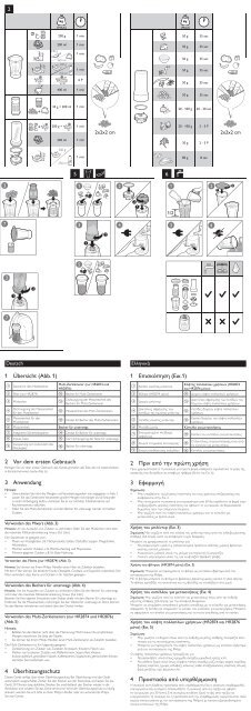 Philips Blender Philips HR2872/00 - notice