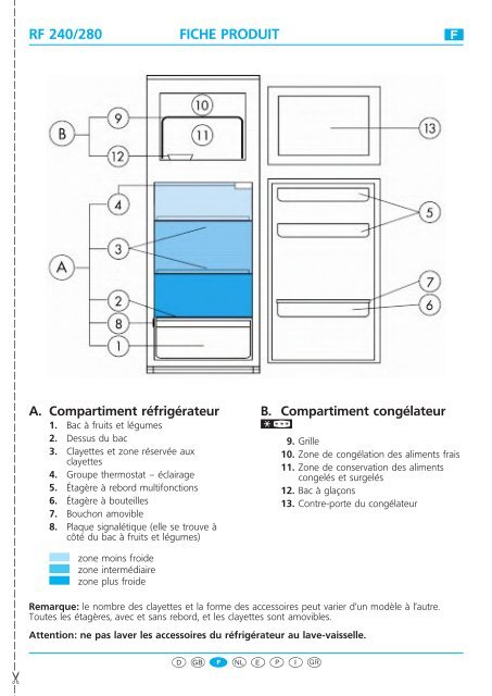 KitchenAid DPA 261/G/1 - Fridge/freezer combination - DPA 261/G/1 - Fridge/freezer combination FR (853940501010) Scheda programmi