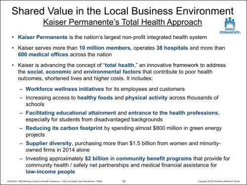 Creating Shared Value in Health Care