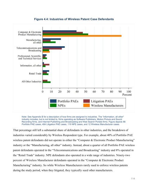 Patent Assertion Entity Activity