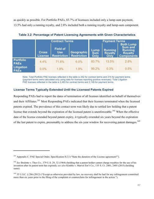 Patent Assertion Entity Activity