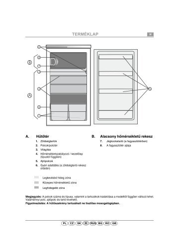KitchenAid CP1015 B - Refrigerator - CP1015 B - Refrigerator HU (853954610000) Scheda programmi