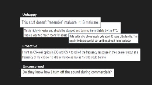 Attacks & Countermeasures of Ultrasonic Cross-Device Tracking