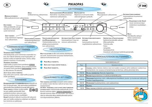 KitchenAid JT 368 SL - Microwave - JT 368 SL - Microwave FI (858736899890) Scheda programmi