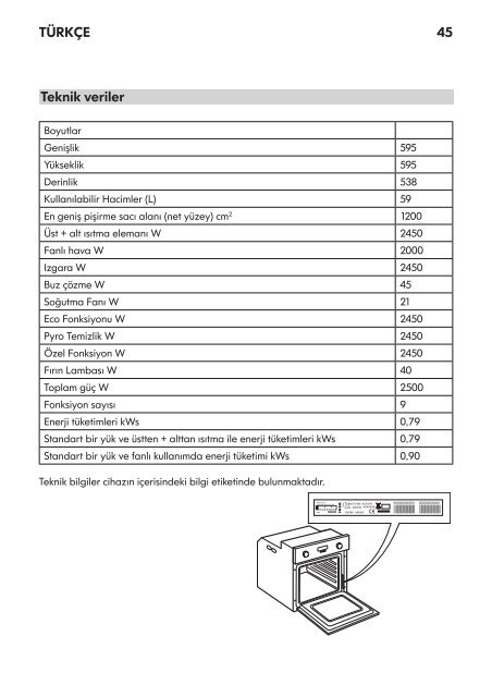 KitchenAid OVN 908 W - Oven - OVN 908 W - Oven PL (857923201010) Istruzioni per l'Uso