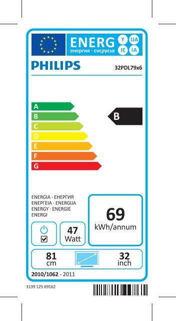 Philips DesignLine Edge T&amp;eacute;l&amp;eacute;viseur LED Smart TV -  Europeen Energy Label - GLOBAL