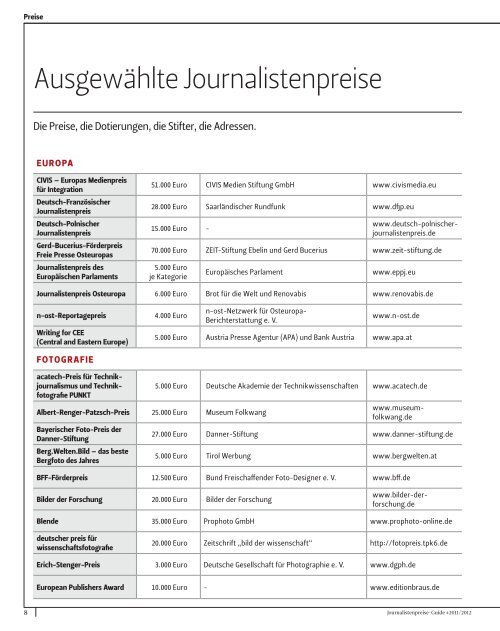 Wirtschaftsjournalist newsroom - Medium Magazin