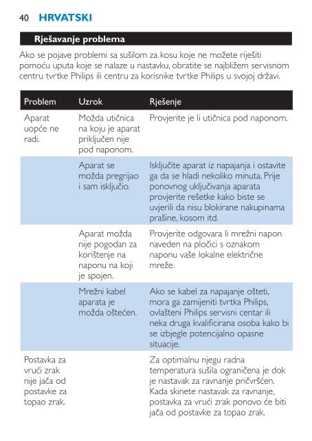 Philips SalonDry 'n Straight S&egrave;che-cheveux - Mode d&rsquo;emploi - RON