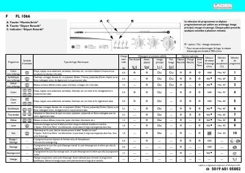 KitchenAid FL 1066 - Washing machine - FL 1066 - Washing machine FR (858001129000) Scheda programmi