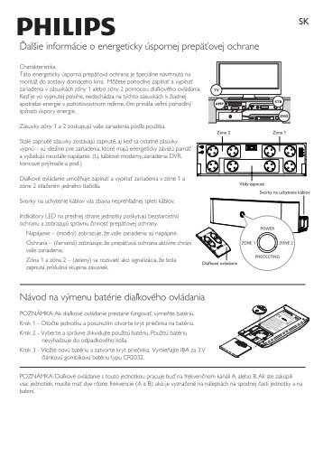 Philips Protection contre les surtensions - Guide de mise en route - SLK