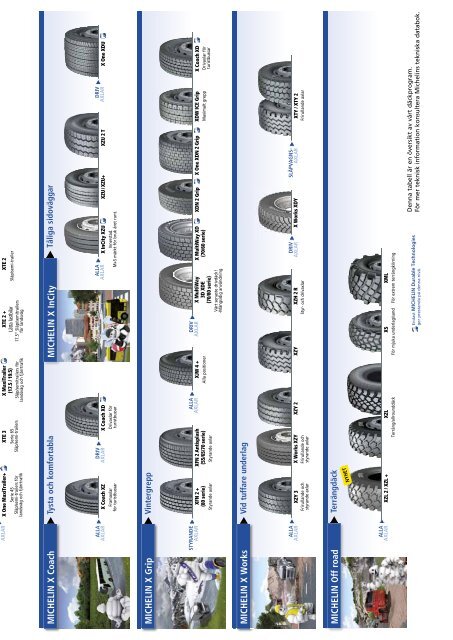 MICHELIN LASTBILS - Colmec