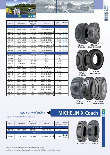 MICHELIN LASTBILS - Colmec