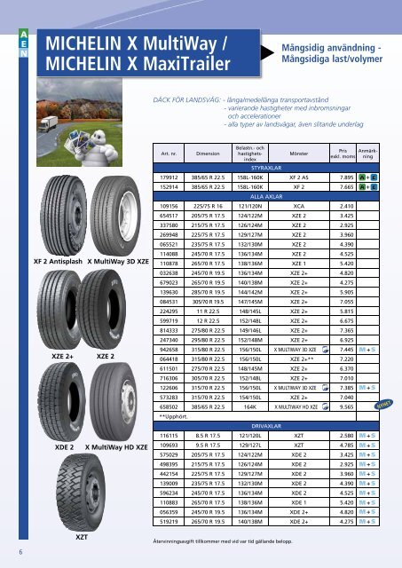 MICHELIN LASTBILS - Colmec