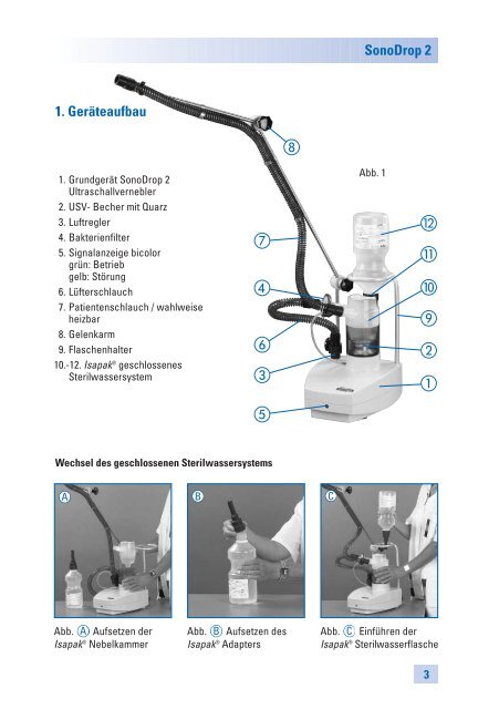 SonoDrop 2