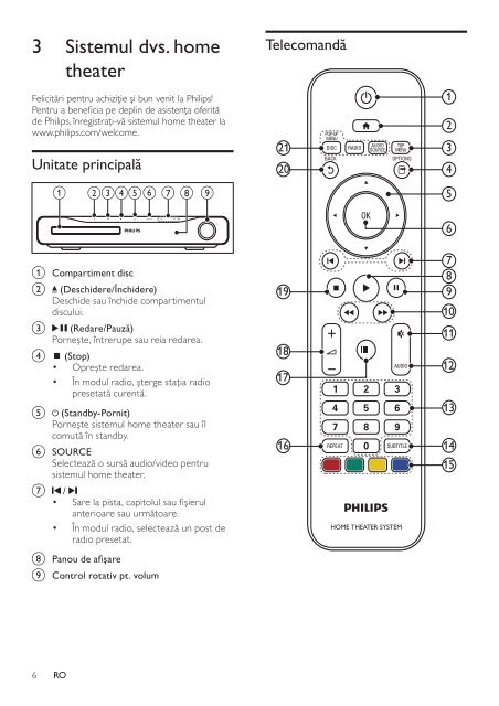 Philips Home Cin&eacute;ma 5 enceintes - Mode d&rsquo;emploi - RON