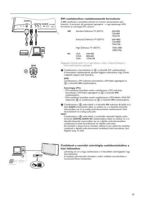 Philips Cineos T&eacute;l&eacute;viseur &agrave; &eacute;cran large - Mode d&rsquo;emploi - HUN