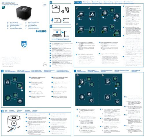 Philips izzy Enceinte Multiroom sans fil izzy - Guide de mise en route - ENG