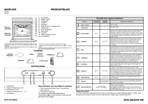 KitchenAid OVN 608 S - Oven - OVN 608 S - Oven SV (857923301000) Scheda programmi