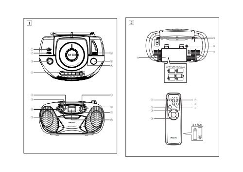 Philips Lecteur de CD - Mode d&rsquo;emploi - HUN