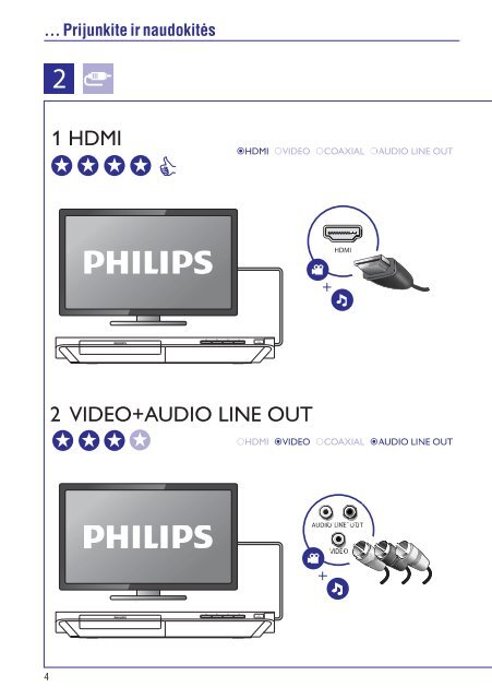 Philips 3000 series Lecteur Blu-ray / DVD - Mode d&rsquo;emploi - LIT