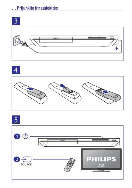 Philips 3000 series Lecteur Blu-ray / DVD - Mode d&rsquo;emploi - LIT