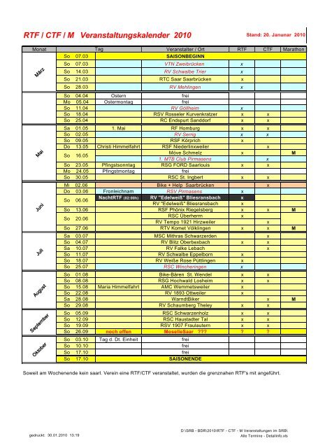 RTF / CTF / M Veranstaltungskalender 2010 - Radsportfreunde ...