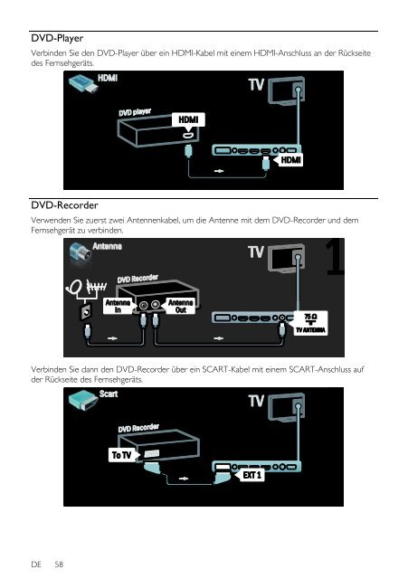 Philips T&eacute;l&eacute;viseur LED - Mode d&rsquo;emploi - DEU