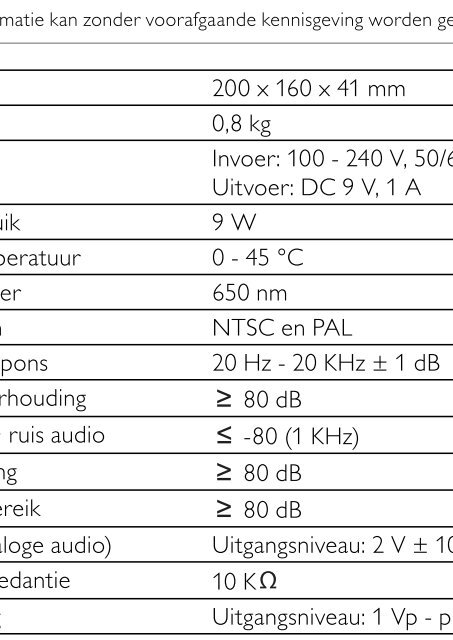 Philips Lecteur de DVD portable - Mode d&rsquo;emploi - NLD