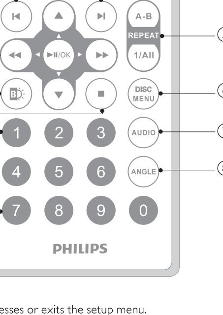 Philips Lecteur de DVD portable - Mode d&rsquo;emploi - ENG