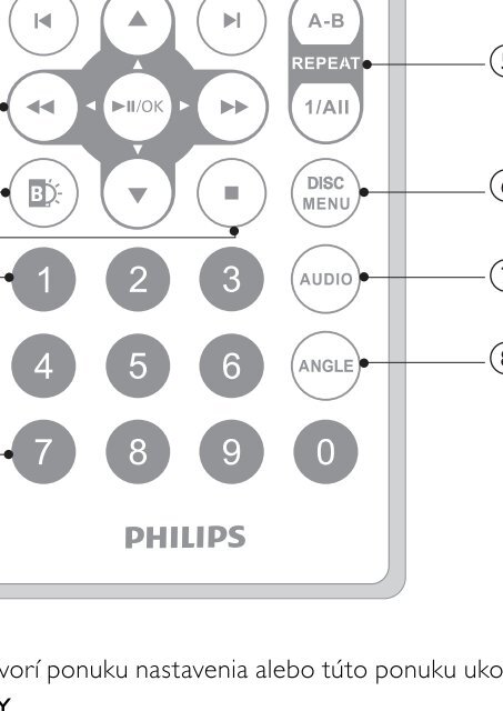 Philips Lecteur de DVD portable - Mode d&rsquo;emploi - SLK