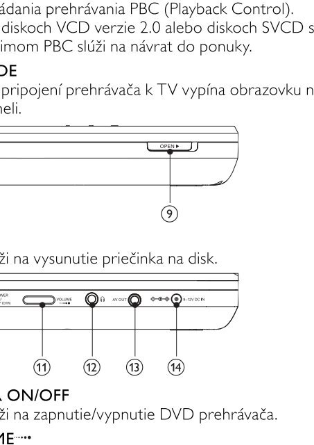 Philips Lecteur de DVD portable - Mode d&rsquo;emploi - SLK