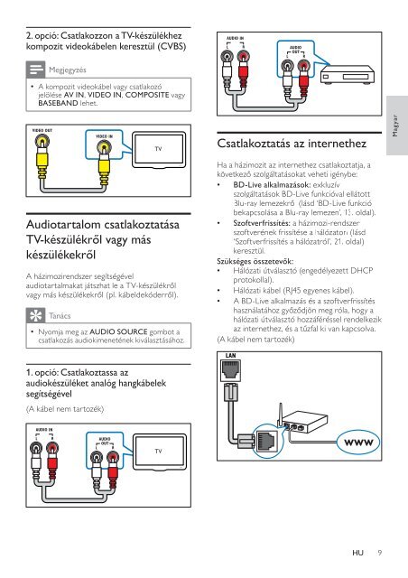 Philips Home Cin&eacute;ma 2 enceintes - Mode d&rsquo;emploi - HUN