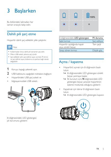 Philips Enceinte portable sans fil - Mode d&rsquo;emploi - TUR