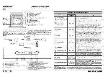 KitchenAid OVN 908 W - Oven - OVN 908 W - Oven DE (857923201010) Scheda programmi